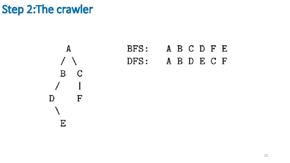 Step 2: The crawler 10 
