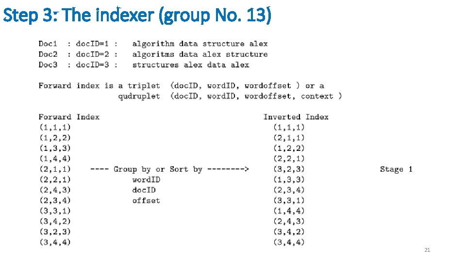 Step 3: The indexer (group No. 13) 21 