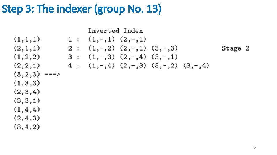 Step 3: The indexer (group No. 13) 22 