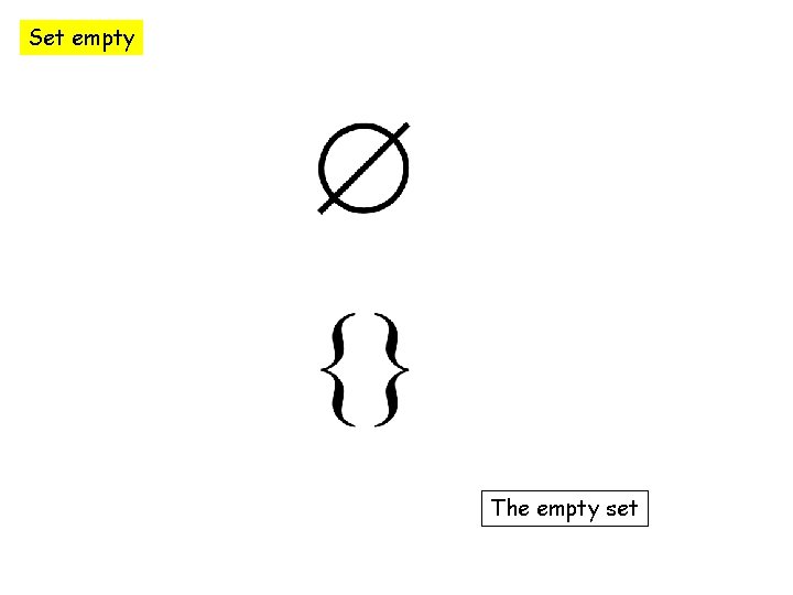 Set empty The empty set 