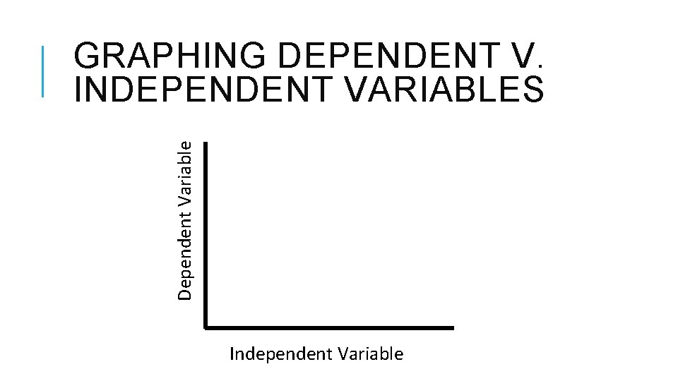 INDEPENDENT AND DEPENDENT VARIABLES 6 th Example 2