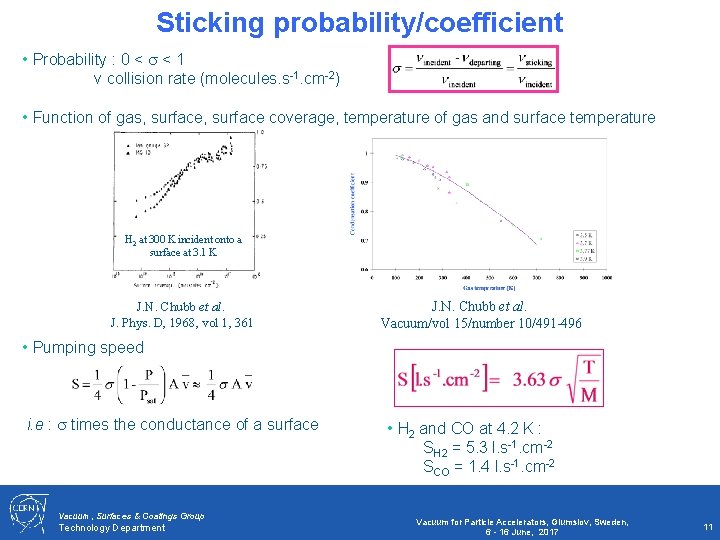 Sticking probability/coefficient • Probability : 0 < < 1 ν collision rate (molecules. s-1.