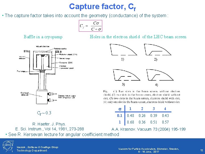 Capture factor, Cf • The capture factor takes into account the geometry (conductance) of