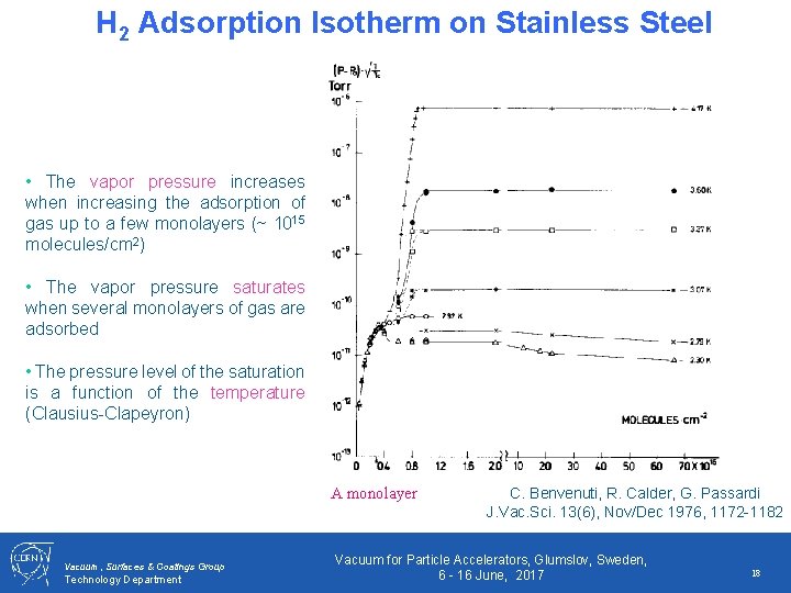 H 2 Adsorption Isotherm on Stainless Steel • The vapor pressure increases when increasing