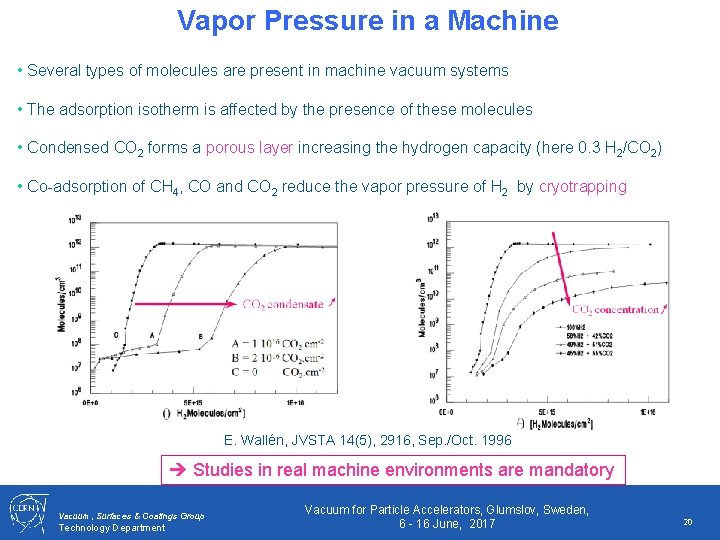 Vapor Pressure in a Machine • Several types of molecules are present in machine