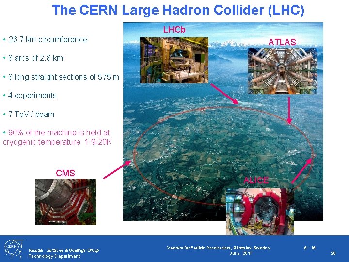 The CERN Large Hadron Collider (LHC) • 26. 7 km circumference LHCb ATLAS •