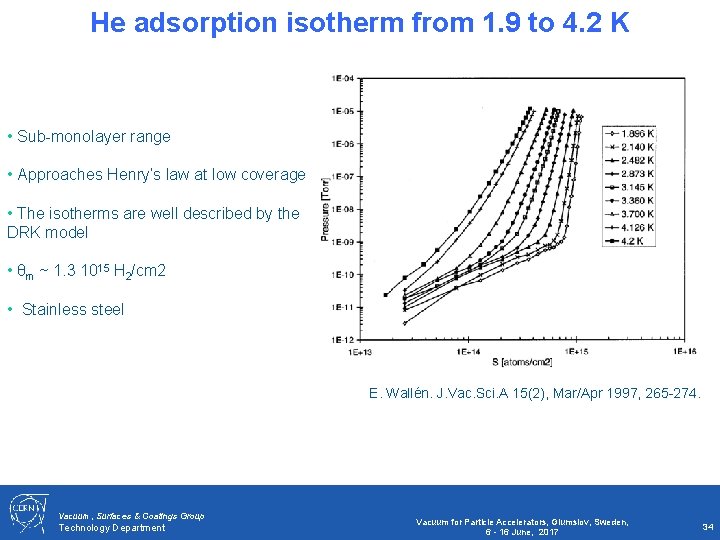 He adsorption isotherm from 1. 9 to 4. 2 K • Sub-monolayer range •