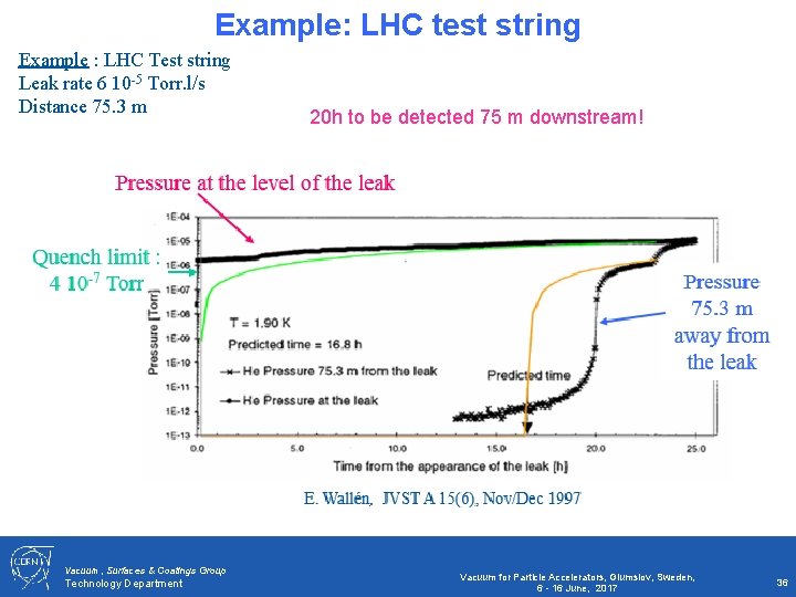 Example: LHC test string Example : LHC Test string Leak rate 6 10 -5