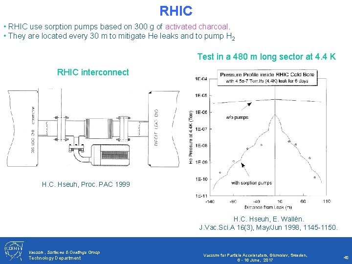 RHIC • RHIC use sorption pumps based on 300 g of activated charcoal. •