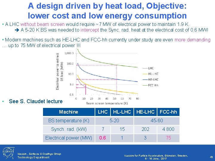 A design driven by heat load, Objective: lower cost and low energy consumption •