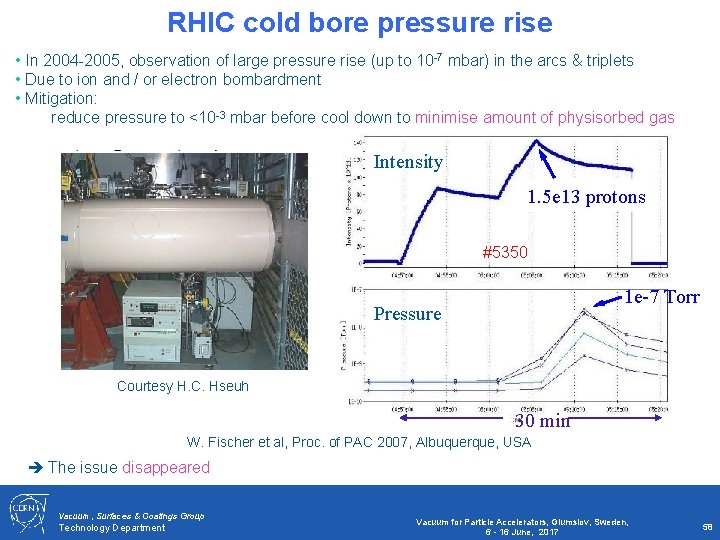 RHIC cold bore pressure rise • In 2004 -2005, observation of large pressure rise