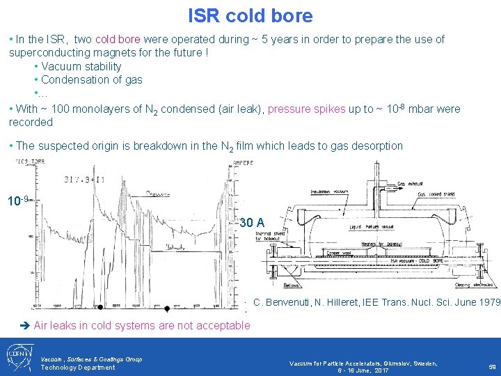 ISR cold bore • In the ISR, two cold bore were operated during ~