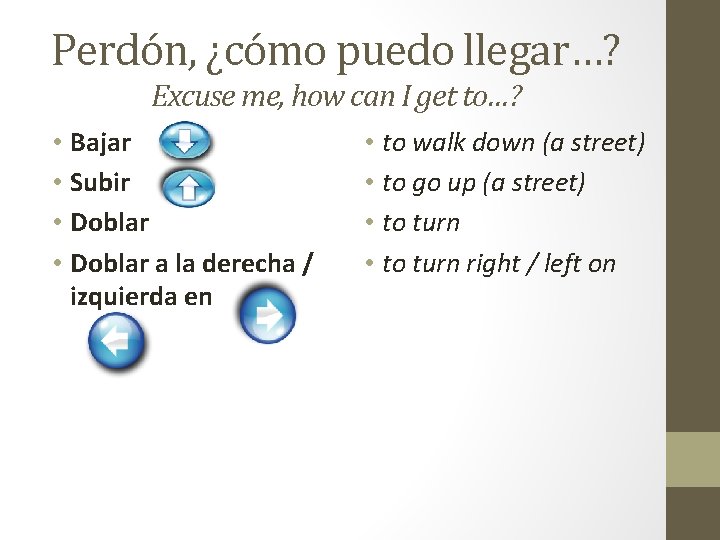 Perdón, ¿cómo puedo llegar…? Excuse me, how can I get to…? • Bajar •