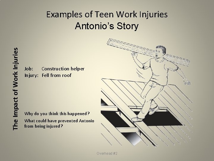 The Impact of Work Injuries Examples of Teen Work Injuries Antonio’s Story Job: Construction The Impact of Work Injuries Examples of Teen Work Injuries Antonio’s Story Job: Construction