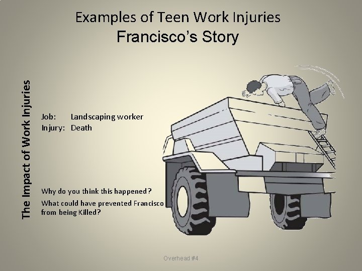 The Impact of Work Injuries Examples of Teen Work Injuries Francisco’s Story Job: Landscaping The Impact of Work Injuries Examples of Teen Work Injuries Francisco’s Story Job: Landscaping