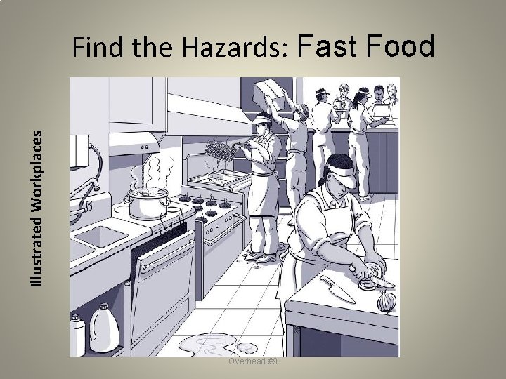 Illustrated Workplaces Find the Hazards: Fast Food Overhead #9 Illustrated Workplaces Find the Hazards: Fast Food Overhead #9
