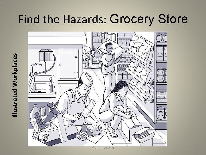 Illustrated Workplaces Find the Hazards: Grocery Store Overhead #10 Illustrated Workplaces Find the Hazards: Grocery Store Overhead #10
