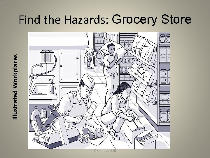 Illustrated Workplaces Find the Hazards: Grocery Store Overhead #10 