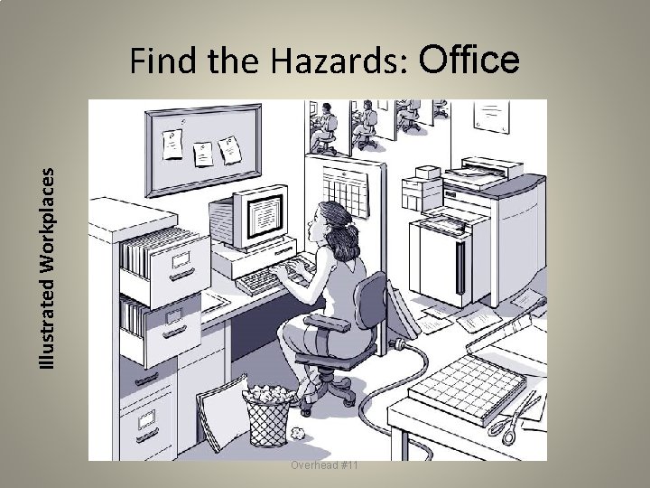 Illustrated Workplaces Find the Hazards: Office Overhead #11 