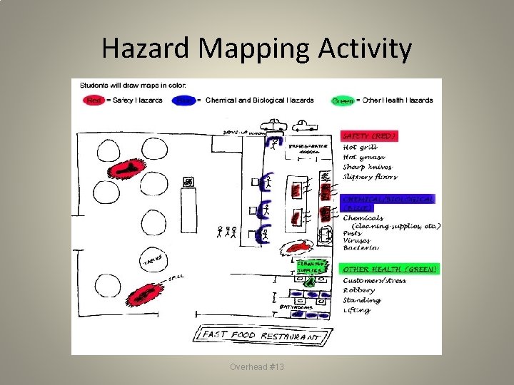 Hazard Mapping Activity Overhead #13 