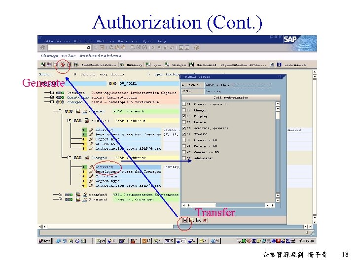 Authorization (Cont. ) Generate Transfer 企業資源規劃 楊子青 18 