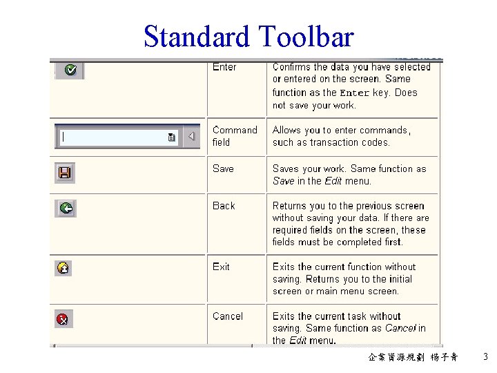 Standard Toolbar 企業資源規劃 楊子青 3 