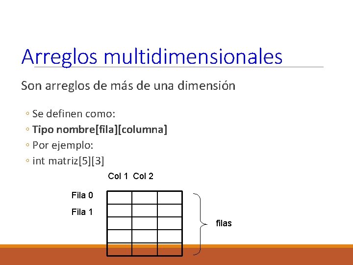 Arreglos multidimensionales Son arreglos de más de una dimensión ◦ Se definen como: ◦