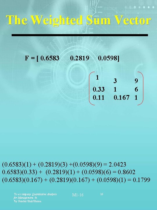 The Weighted Sum Vector F = [ 0. 6583 0. 2819 0. 0598] 1