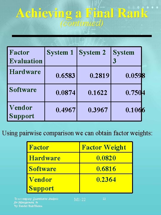 Achieving a Final Rank (continued) Factor System 1 System 2 System Evaluation 3 Hardware