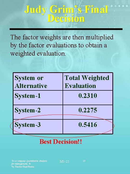 Judy Grim’s Final Decision The factor weights are then multiplied by the factor evaluations