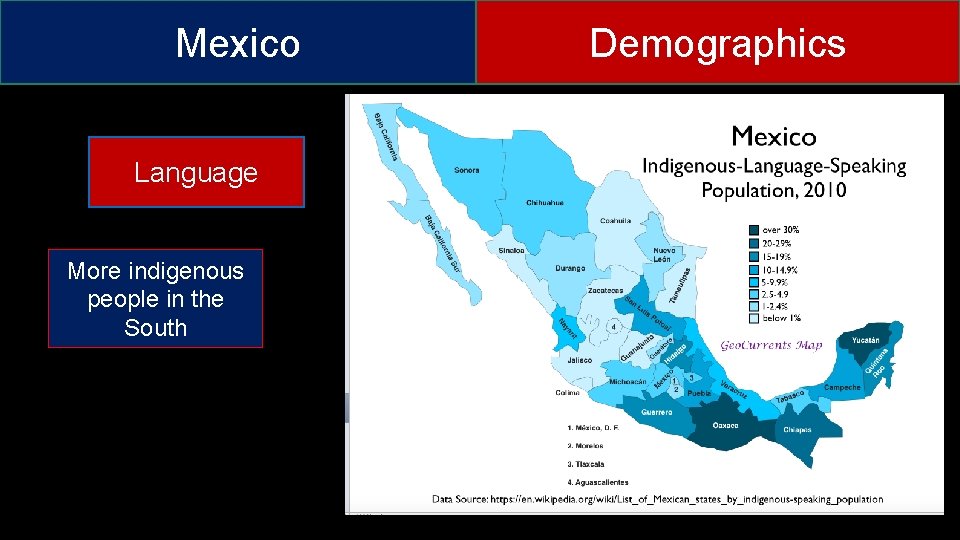 Mexico Language More indigenous people in the South Demographics 