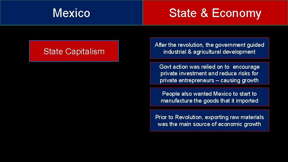 Mexico State Capitalism State & Economy After the revolution, the government guided industrial &