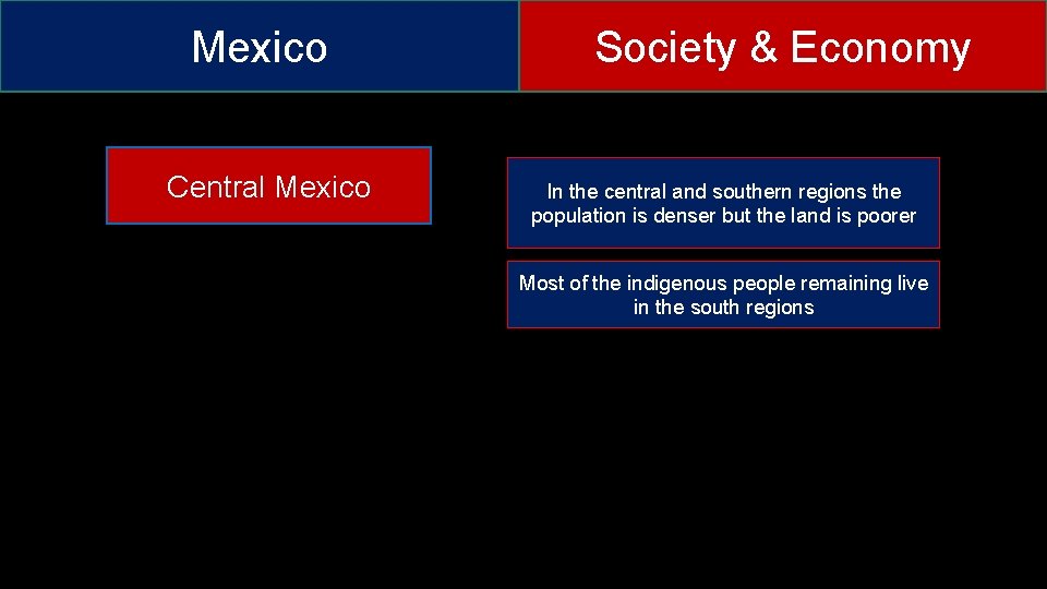Mexico Central Mexico Society & Economy In the central and southern regions the population