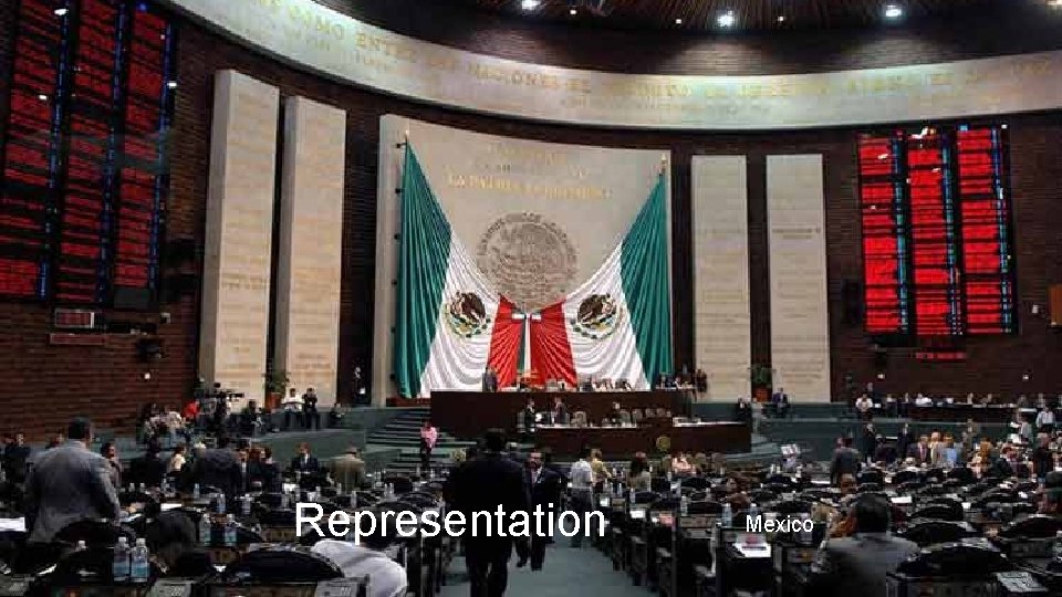 Representation Mexico 