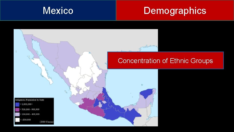 Mexico Demographics Concentration of Ethnic Groups 