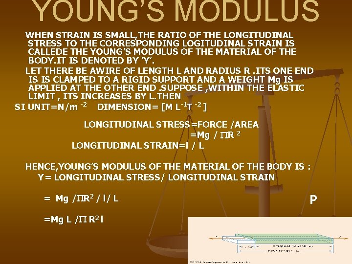 YOUNG’S MODULUS WHEN STRAIN IS SMALL, THE RATIO OF THE LONGITUDINAL STRESS TO THE