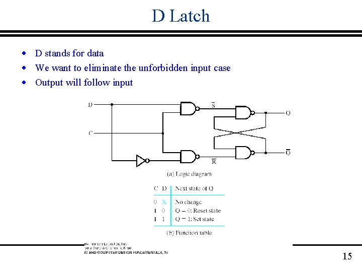 D Latch · D stands for data · We want to eliminate the unforbidden