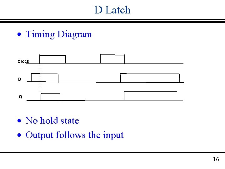D Latch · Timing Diagram Clock D Q · No hold state · Output