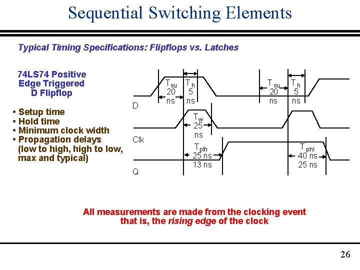Sequential Switching Elements Typical Timing Specifications: Flipflops vs. Latches 74 LS 74 Positive Edge