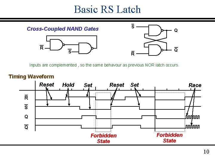 Basic RS Latch S Cross-Coupled NAND Gates R S R Q Q Inputs are