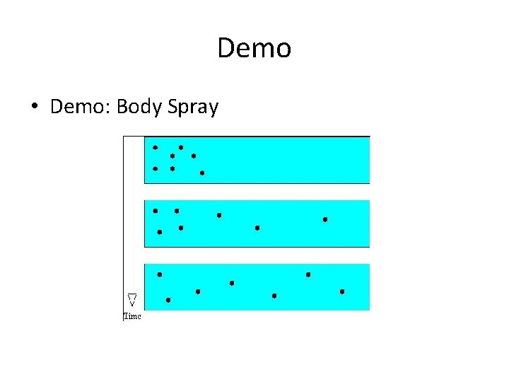 Demo • Demo: Body Spray 
