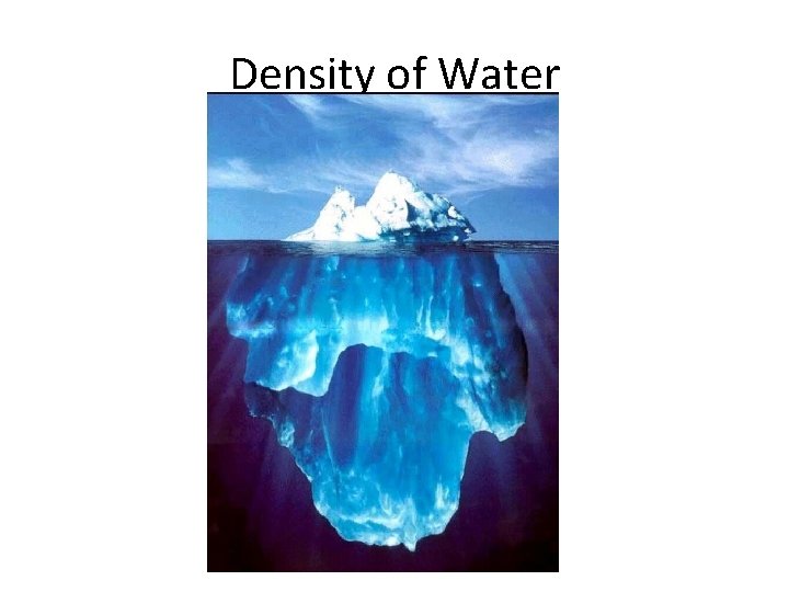 Density of Water 