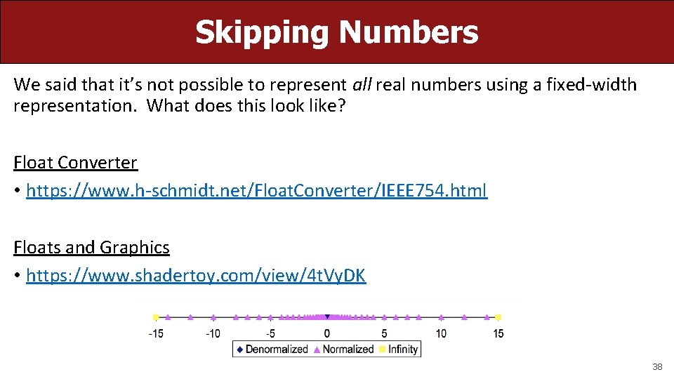 Skipping Numbers We said that it’s not possible to represent all real numbers using