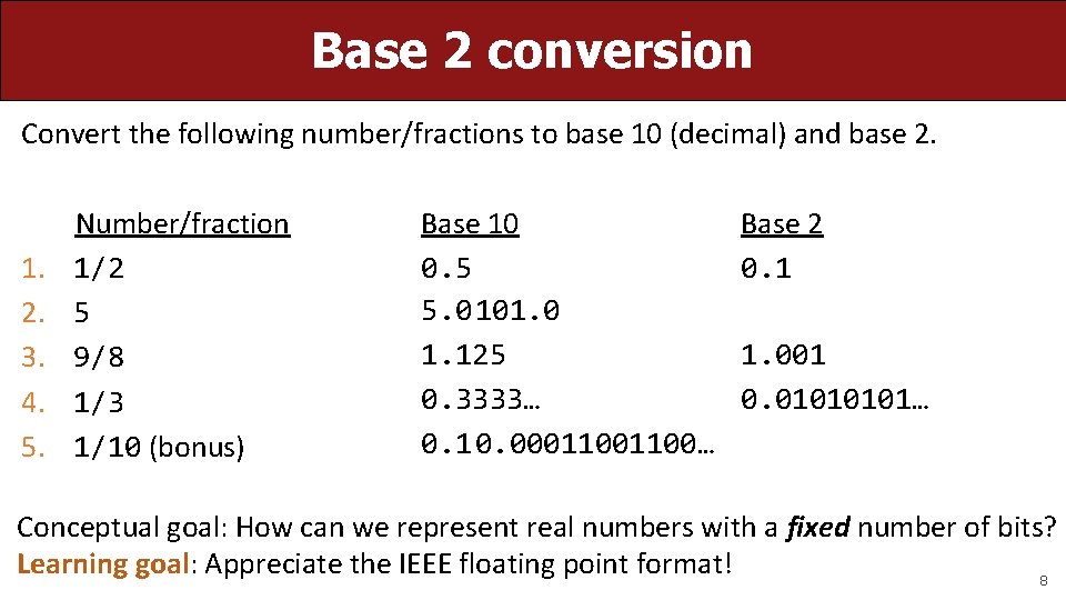 Base 2 conversion Convert the following number/fractions to base 10 (decimal) and base 2.