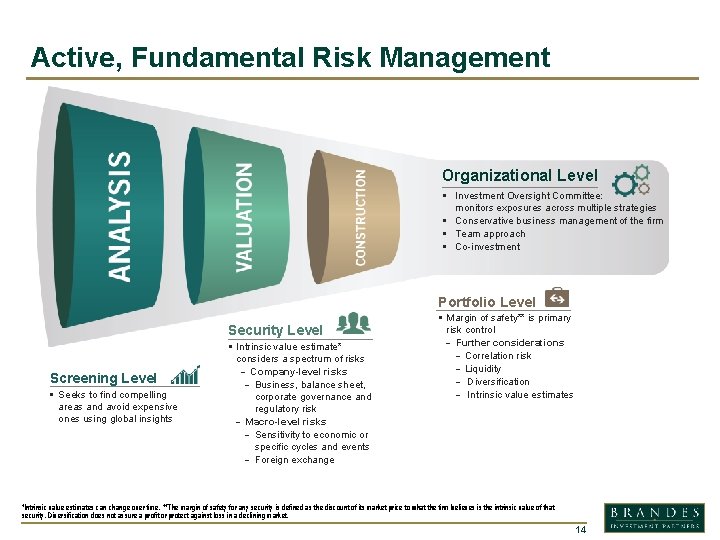 Active, Fundamental Risk Management Organizational Level § Investment Oversight Committee: monitors exposures across multiple