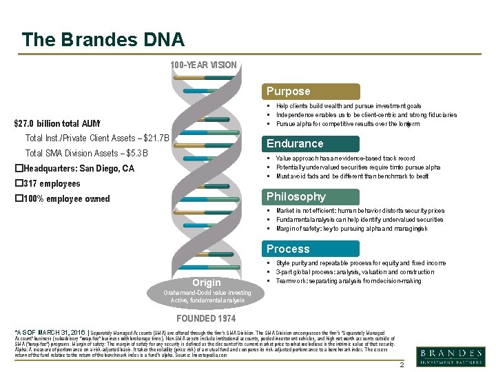 The Brandes DNA 100 -YEAR VISION Purpose § Help clients build wealth and pursue