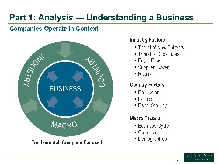 Part 1: Analysis — Understanding a Business Companies Operate in Context Industry Factors §