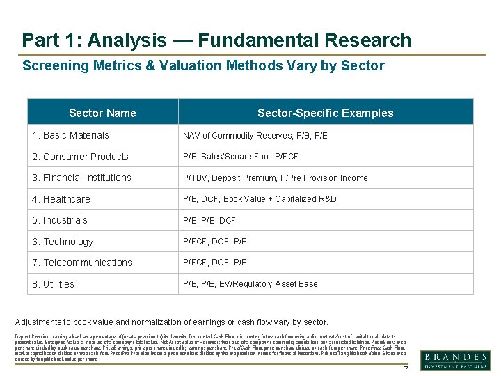 Part 1: Analysis — Fundamental Research Screening Metrics & Valuation Methods Vary by Sector