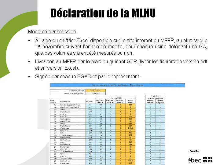 Déclaration de la MLNU Mode de transmission • À l’aide du chiffrier Excel disponible