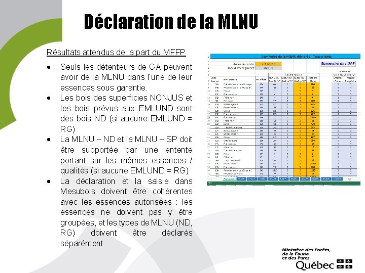 Déclaration de la MLNU Résultats attendus de la part du MFFP Seuls les détenteurs